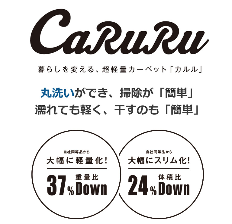 暮らしを変える超軽量カーペット カルル