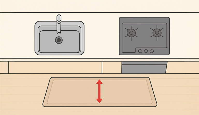 キッチンマットの幅のイメージ