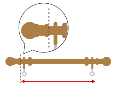 装飾レールの場合