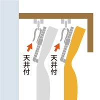 カーテンボックス付きレールの場合