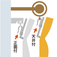 装飾レールと一般的なカーテンレールの場合