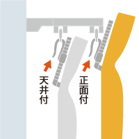 一般的なカーテンレールの場合