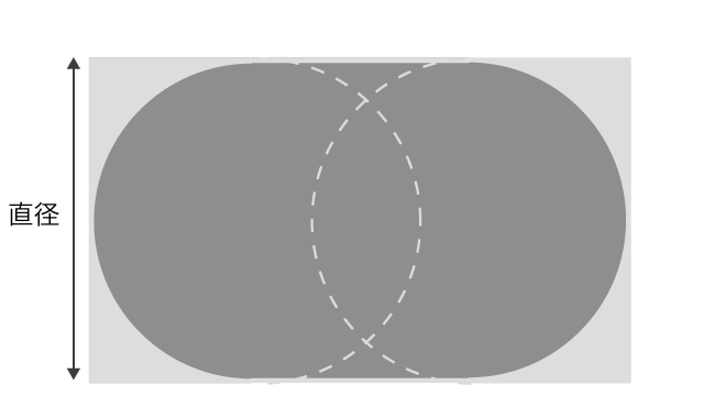 だ円形の測り方図