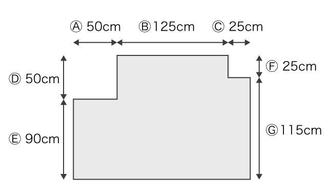 変形の測り方図