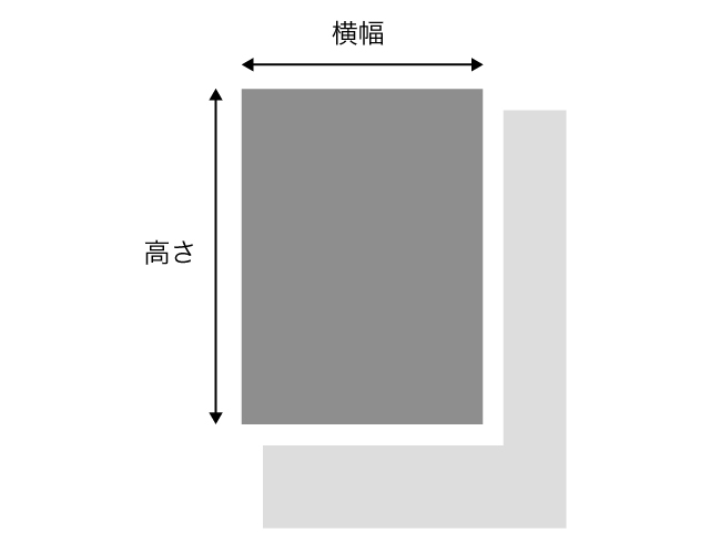 四角形の測り方図