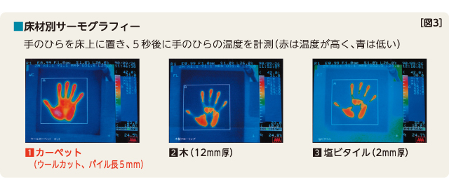 素足でも気持ちいい 図3